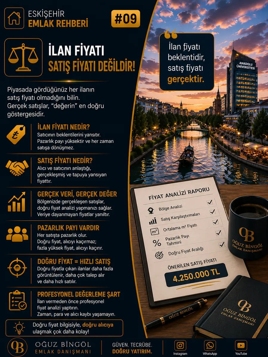 İlan fiyatı ile satış fiyatı aynı değildir